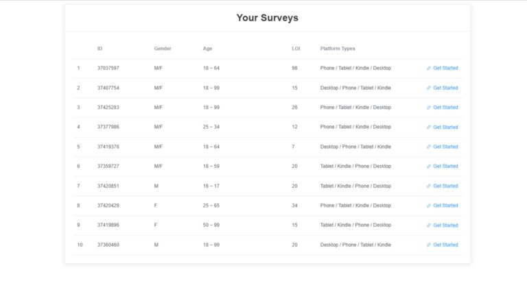 Cint - Daily Survey Router